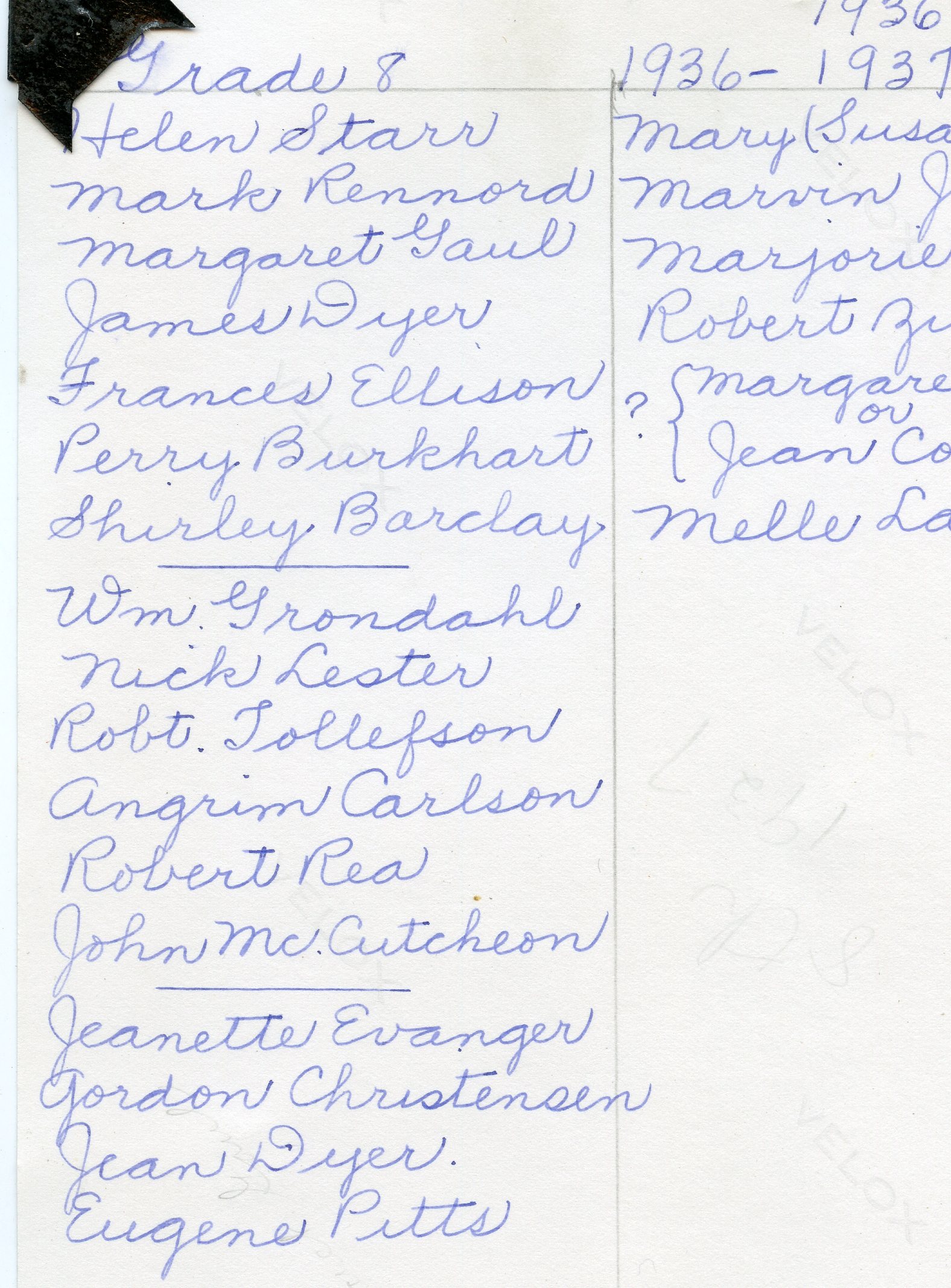 1937 8th names
