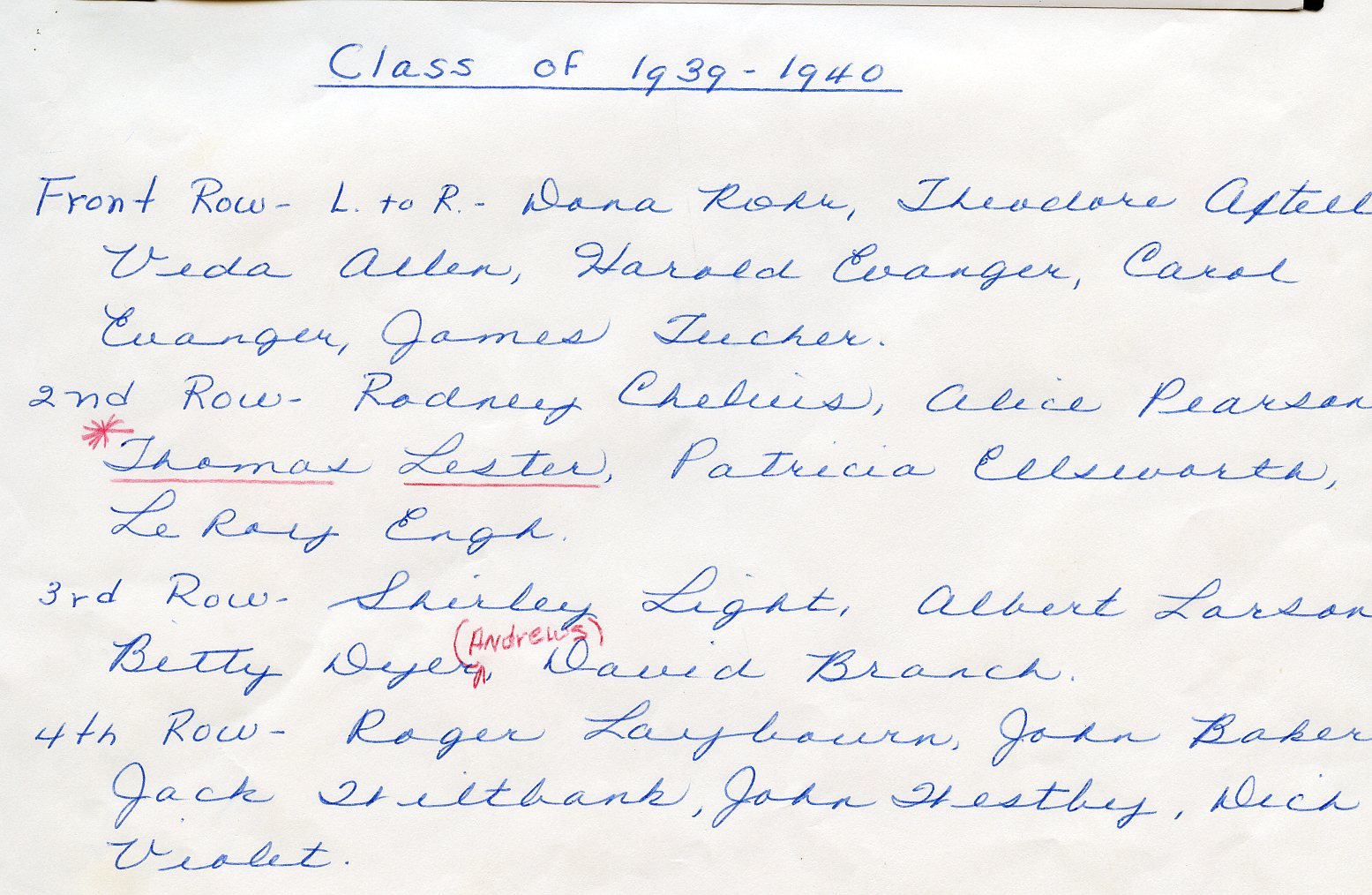 1940 8th names