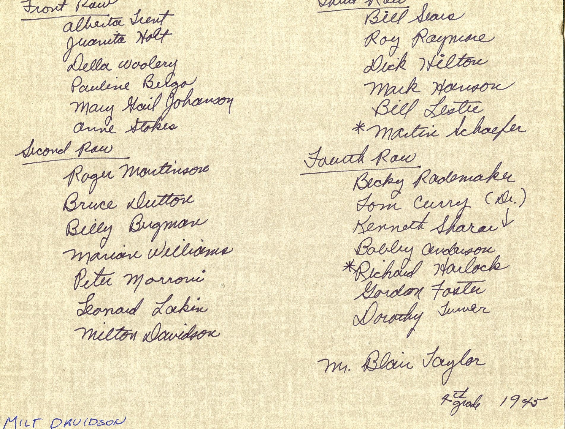 1945 4th names