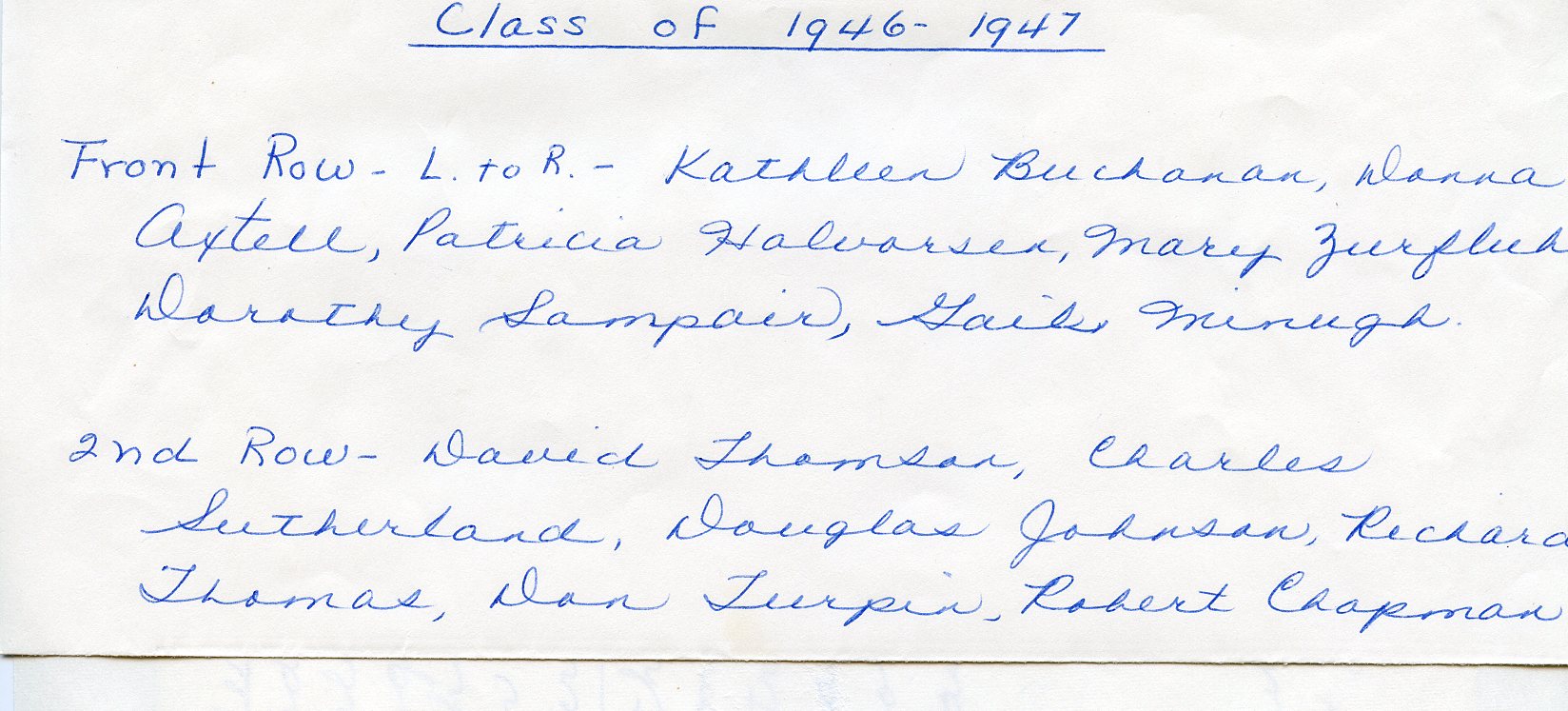 1948 8th names