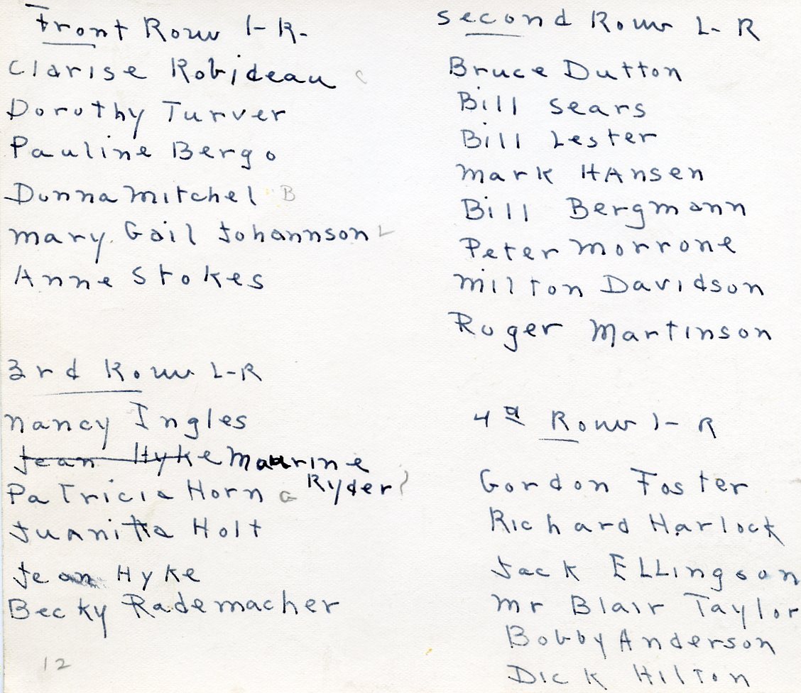 1948 7th names