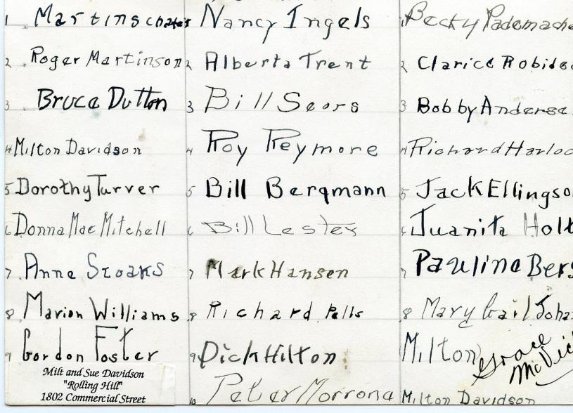 Unknown 18 names